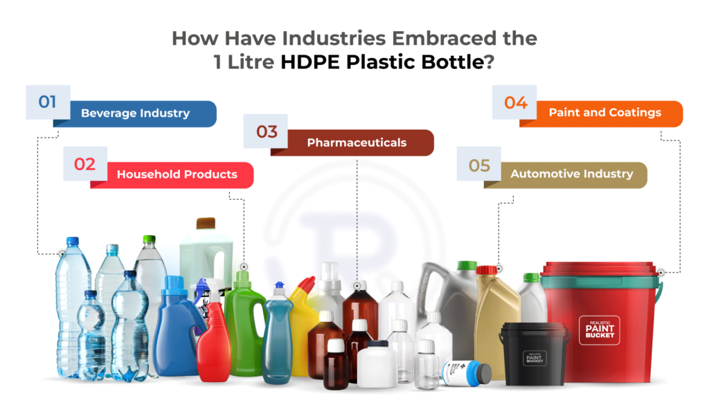 The Rise of HDPE 1 Litre Plastic Bottles in Packaging
